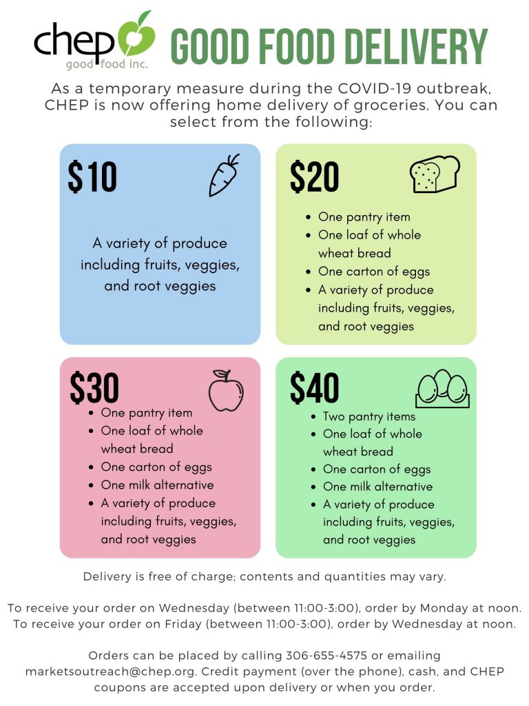 Good Food Box ‹ CHEP Good Food Inc.